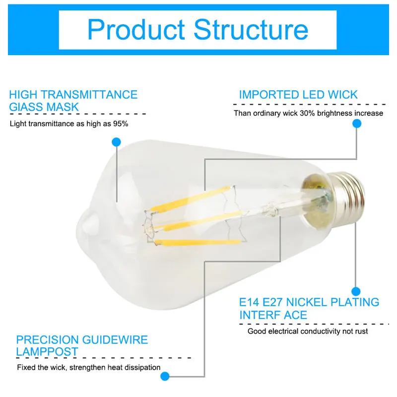 Светодиодная лампа Эдисона GreenEye T45 ST64 в стиле ретро 220 В 4/6/8 Вт|led edison|led bulb edisonled edison