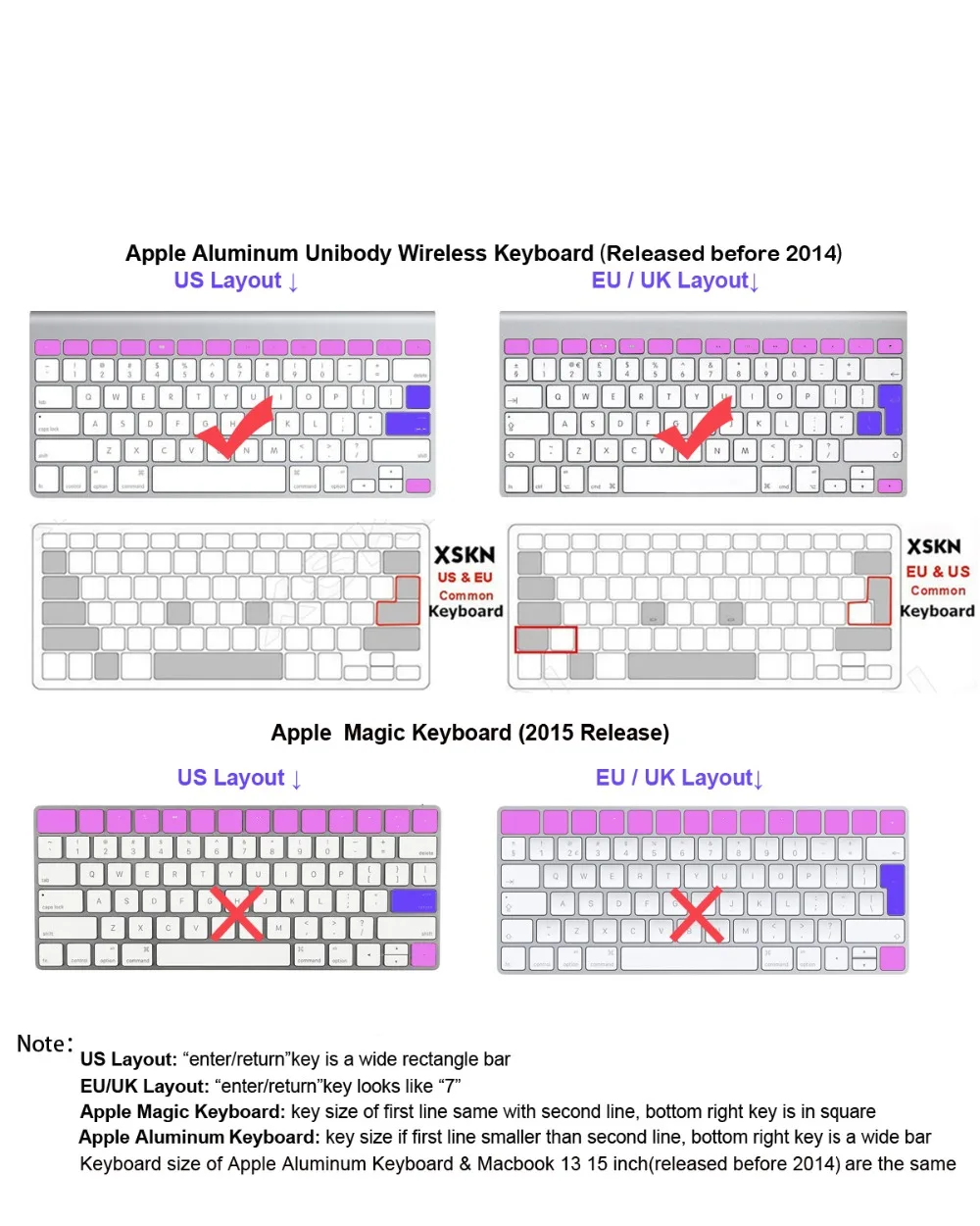 XSKN After Effects клавиатура для Macbook 13 15 для программного обеспечения на английском языке AE ярлыки горячие клавиши Силиконовая накладка для клавиатуры США ЕС