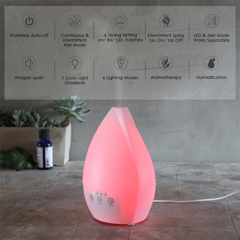 Ultrasonic Aroma Diffusers DN-816 (3)