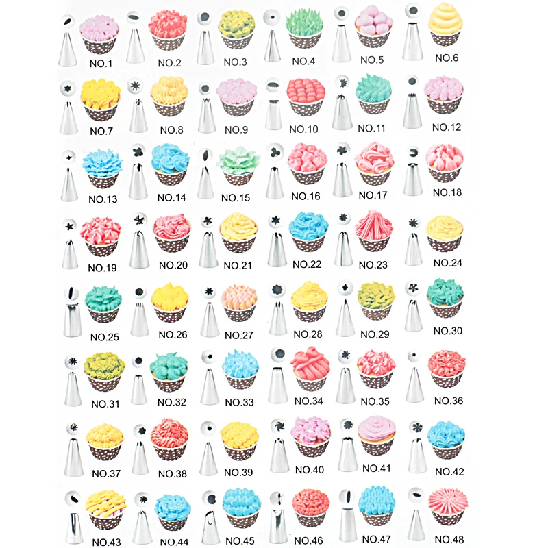 106PCS/Set Cake Decorating Tools Icing Tips Turntable Pastry Bags Couplers Piping Nozzle Baking Tools Set For Cupcakes Cookies