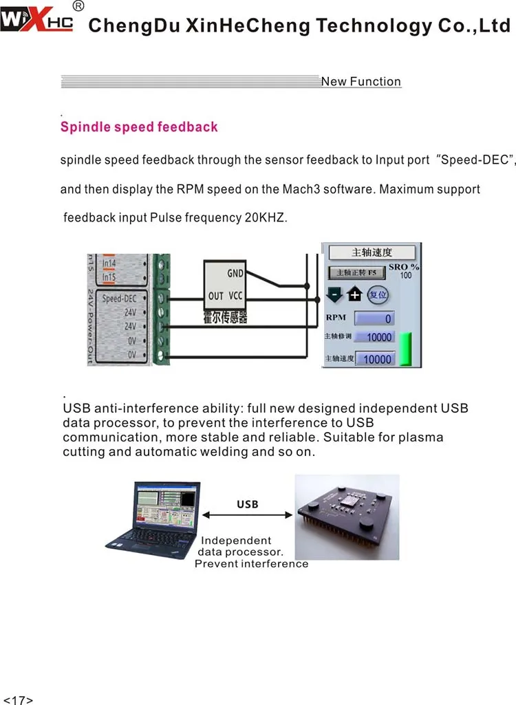 XHC бренд Mach3 USB контроллер движения 4 оси USB кабель 2000 кГц коммутационная плата MK4-V