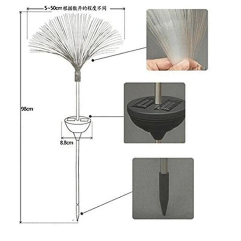 LED Solar Light Outdoor Waterproof Garden Solar LampBulb Solar Light Optical Fiber Novelty Color Lawn Yard Lamp Path Way Lights (1)