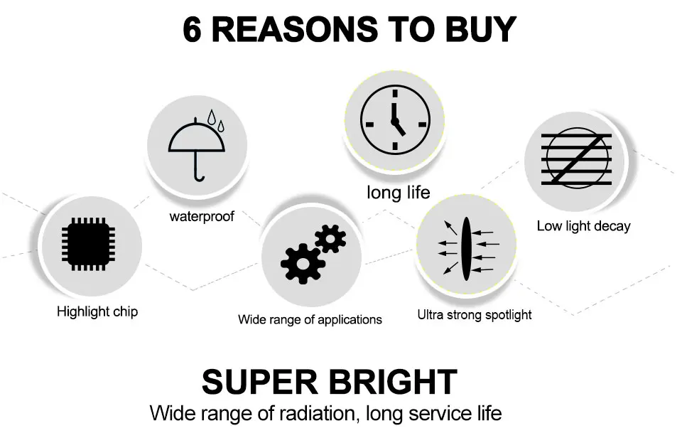 Foxcnsun weketory 3.8 x 4.7 inch 30W LED Work Light LED Bar Light for Motorcycle Tractor Boat Off Road 4WD 4x4 Truck SUV ATV 24V (2)