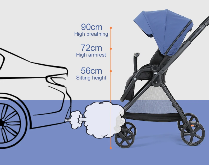 Original Xiaomi аутентичный продукт Xiaomi Коляска детская комбинированная 3 в 1 Легкая коляска с корзиной Четырехколесные коляски-трости Poussett Kinderwagon