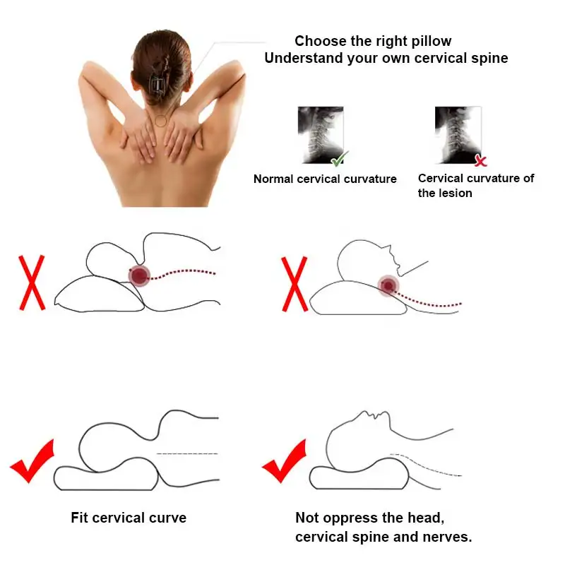 Мягкая подушка с эффектом памяти, подушка для шеи, подушка для сна, массаж головы, медленное восстановление, контур, подушка для шейного отдела, уход за здоровьем