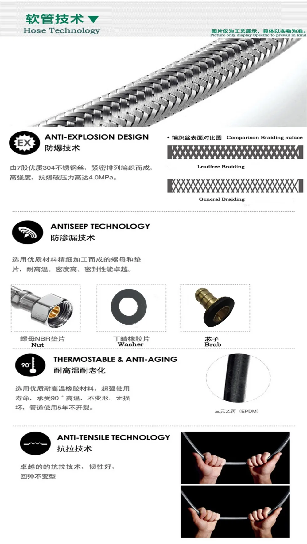 LF15017 F3/8* F3/8 304 плетеный шланг из нержавеющей стали, кран, линия подачи, соединяет трубы, Плетеный кран, соединитель, водопроводный шланг