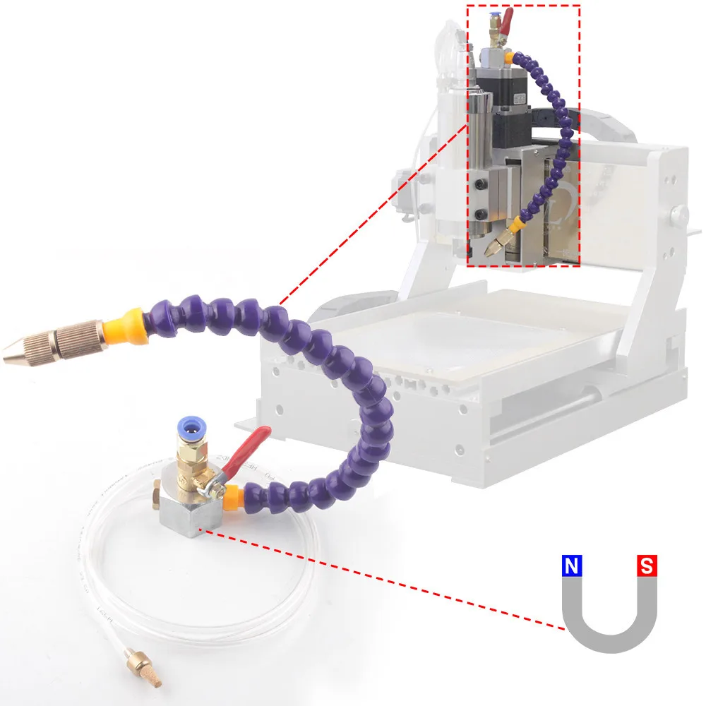 Система охлаждающей жидкости, Магнитный блок, охлаждающая трубка, распылитель, масляная труба охлаждающей жидкости для гравировального станка с ЧПУ