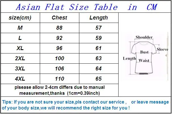 SIZE