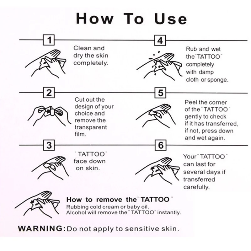 HOW TO USE IT
