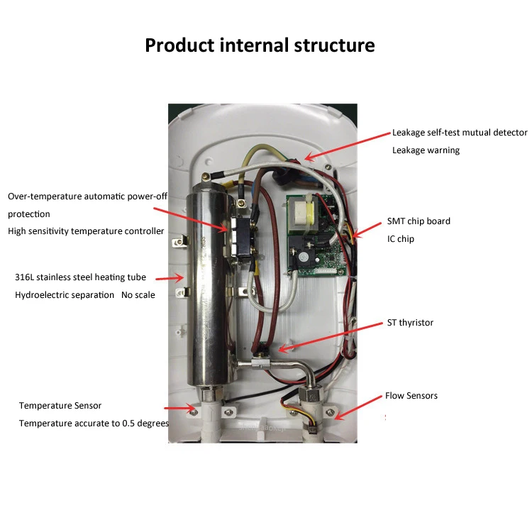 Умный термостат ультра-тонкий Электрический водонагреватель термальный без воды домашний душ быстрый нагрев купальный инструмент 220 В 1 шт