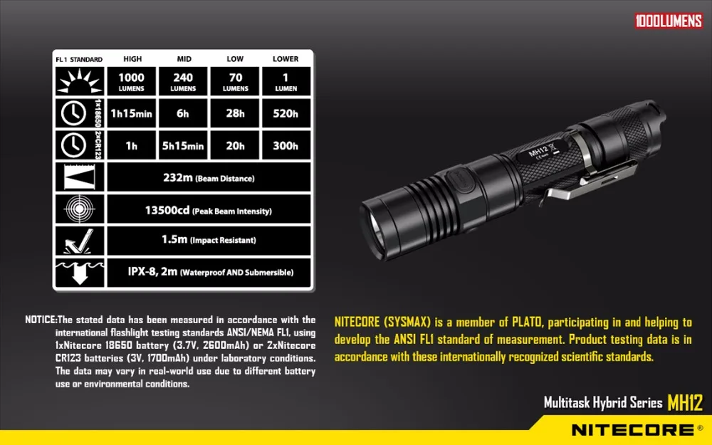 MH12_en11