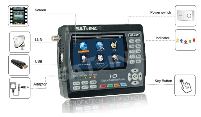 SATLINK WS6951