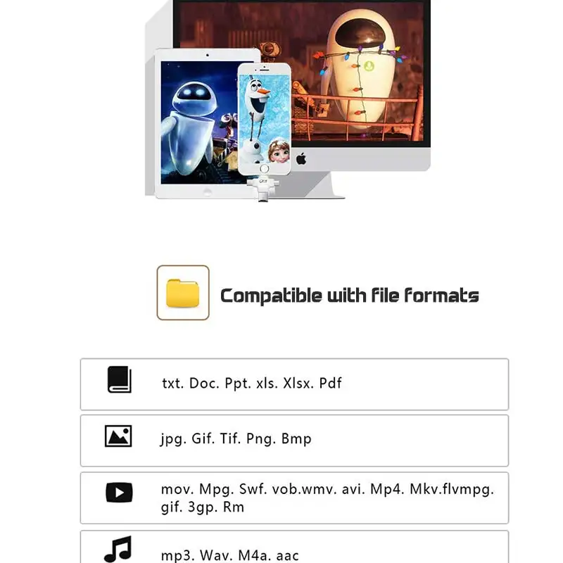 Usb флэш-накопитель для iPhone/Android Phone внешний накопитель 4 интерфейса Lightning/OTG/TYPE-C/USB многофункциональная флешка