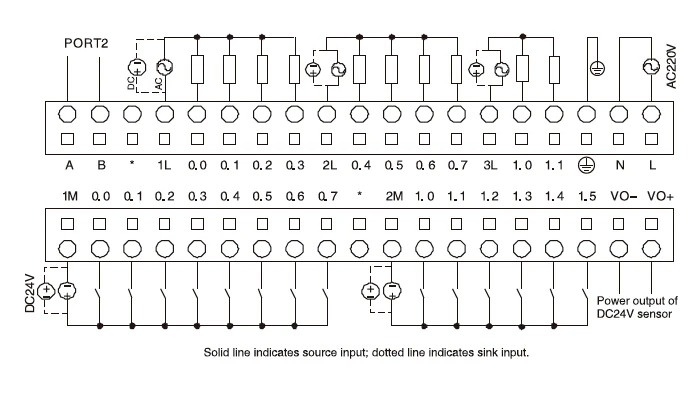 K506-24AR wiring