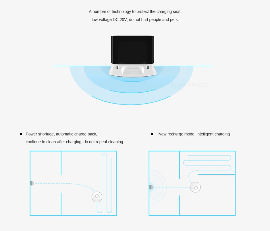 Новый оригинальный XIAOMI Roborock S50 S51 робот пылесос 2 Smart очистки для Офис развертки мокрой уборки приложение Управление