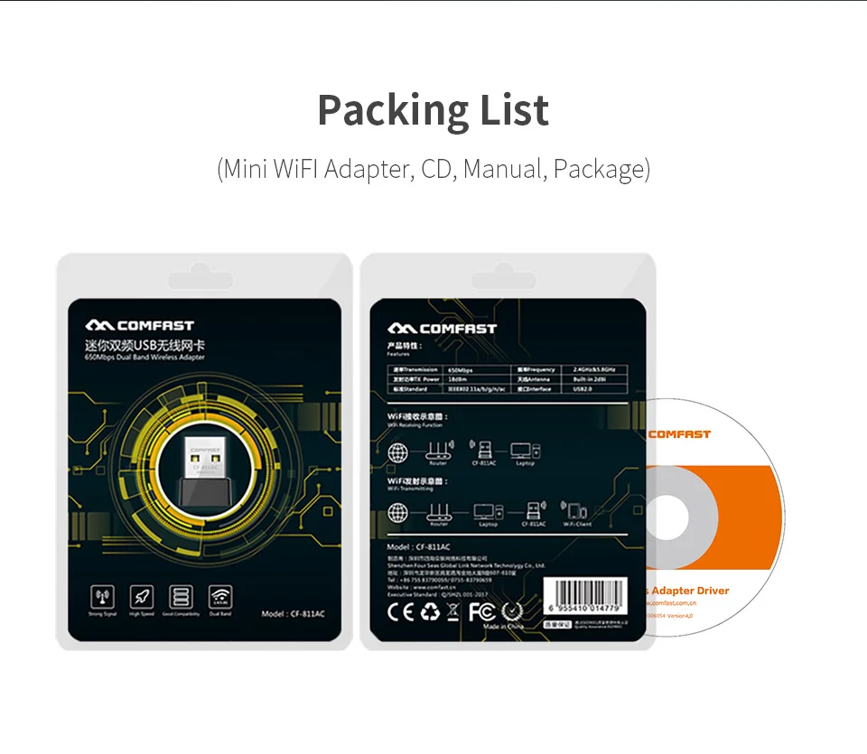 Comfast CF-811AC 650 Мбит/с беспроводной USB Wifi адаптер приемник 2,4+ 5 ГГц USB Wifi 802.11n/g/b/ac сетевая карта для ПК Wi-Fi ключ