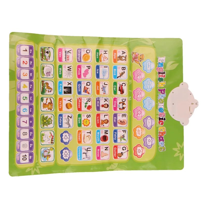 Russian-Alphabet-English-Learning-Machine-Electronic-Baby-Alphabet-Music-Toy-Educational-Phonetic-Chart-Early-Language-Sound-Toy-3