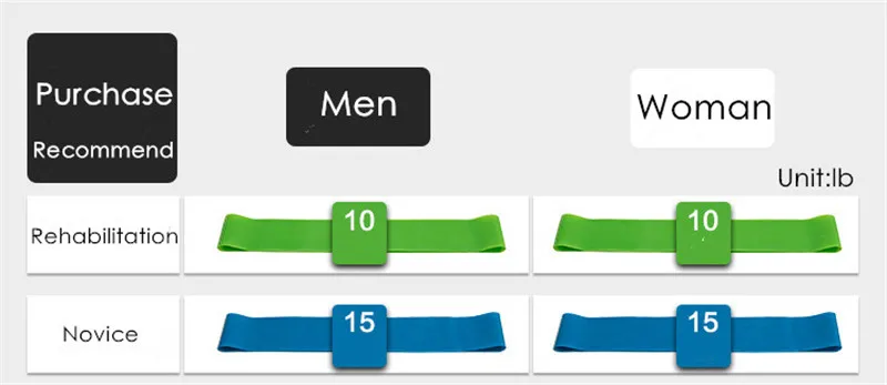 3.4 (2)