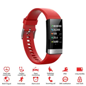 

V19 Smart Bracelet ECG+PPG+HRV Heart Rate Blood Pressure Monitor Sleeping Sports Tracker Smart Wristband Support for Android iOS