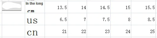 13.5-15.5
