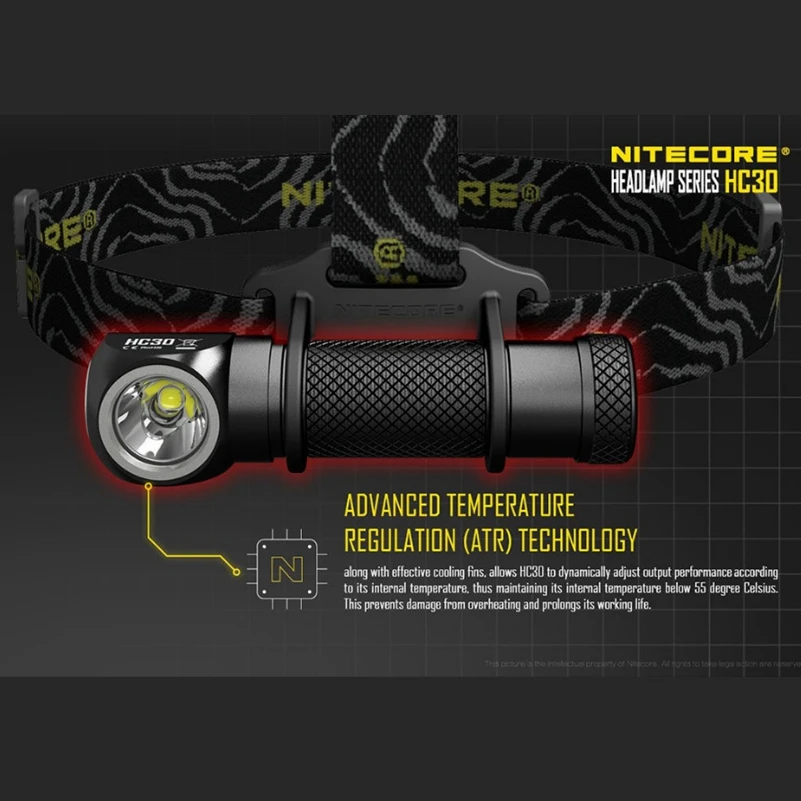 

Free shipping Jetbeam HA30 headlamp Cree XP-G2 260 Lumens headlight Compatible with 3 * AAA battery
