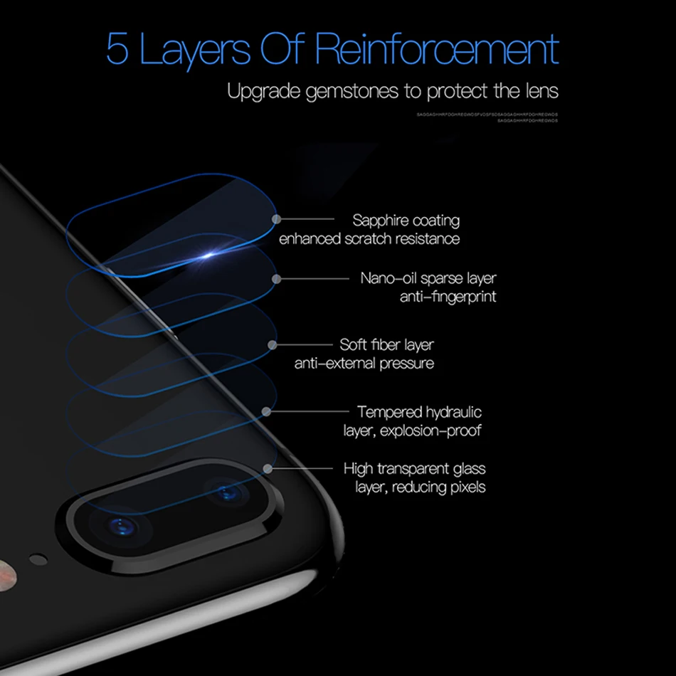 TOTU-Clear-Camera-Lens-Screen-Protector-For-iPhone-8-7-Plus-Tempered-Glass-Metal-Rear-Camera (3)