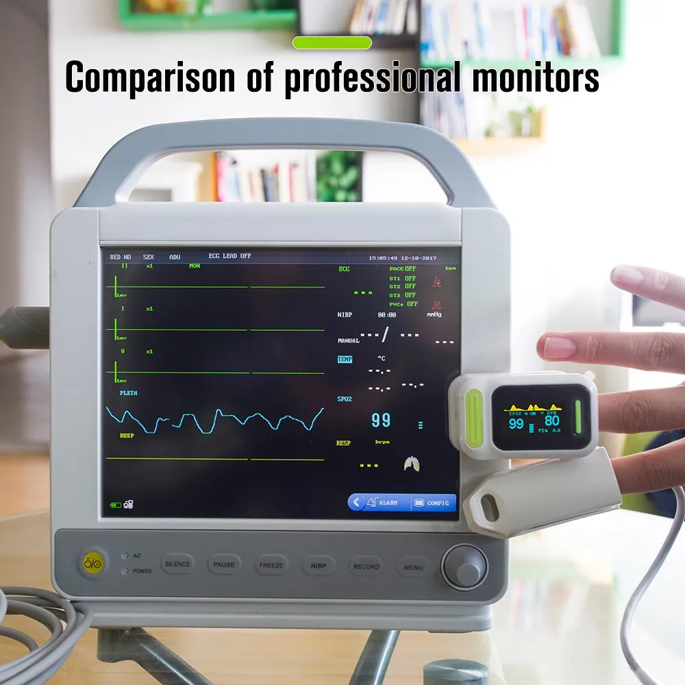 Пульсоксиметр кислорода в крови кислородный монитор SPO2 PR Perfusion Index ODI* 4 синдром апноэ сна Дата Будильник OLED звуковой сигнал FDA оксиметр de Dedo