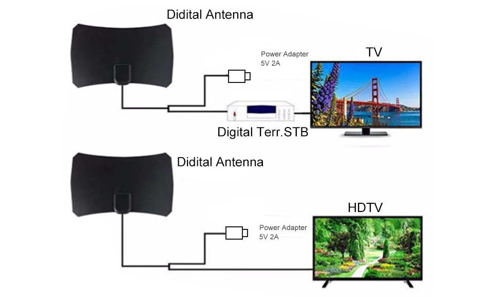 ТВ антенна антена Крытый Цифровой Открытый hdtv hqclear рецептор внешний усилитель DVB-T2 dtv dvb t2 tv-4k сигнала para