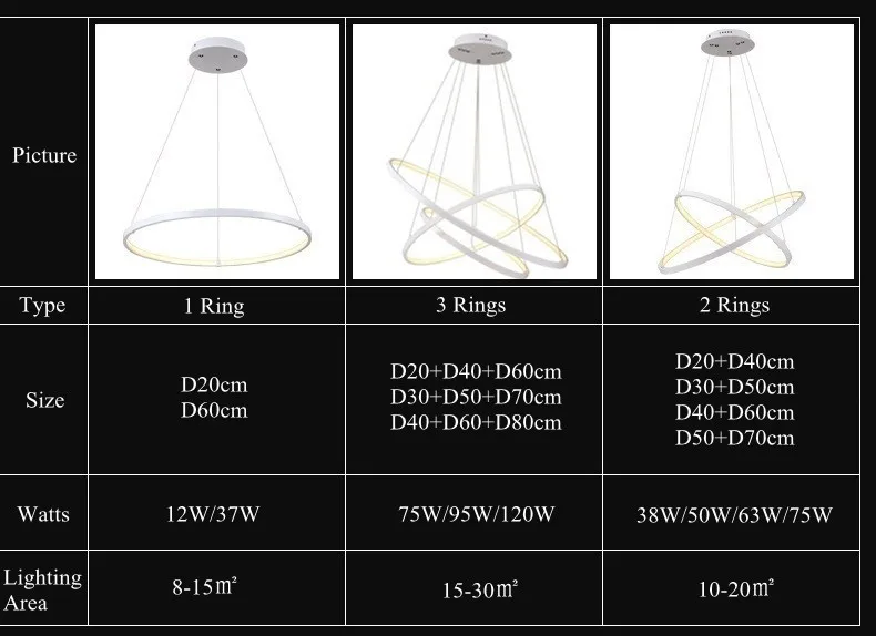 Современные светодиодные подвесной светильник cretaive DIY 1/2/3 круг Кольца акриловые подвесной светильник для столовой Гостиная светильник