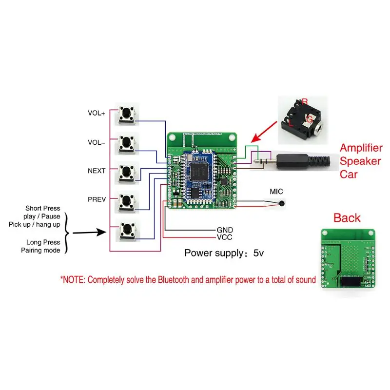 CSRA64215 APTXLL Bluetooth приемник доска аудио автомобиля без потерь музыка Hifi Bluetooth 4,2 5 В/12 В