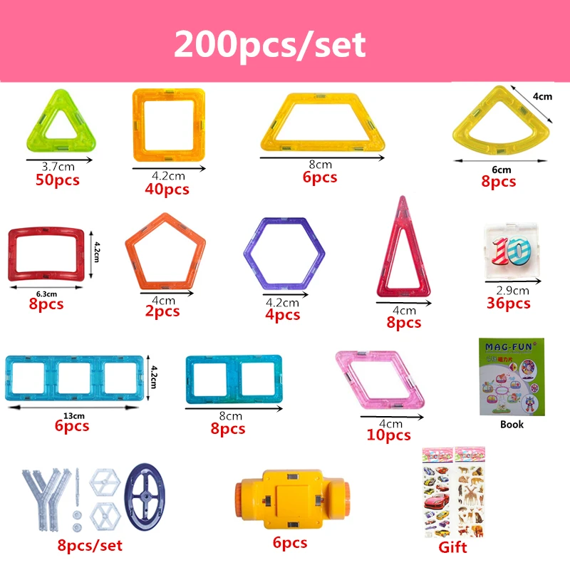200