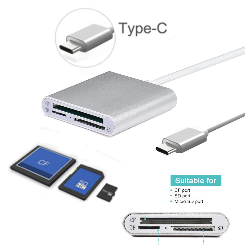 

VONETS Alloy 3 in 1 Type-C Type C USB USB-C Hub Card Reader Adapter Converter for CF SD TF Micro SD Card for MacBook S8 Note 8