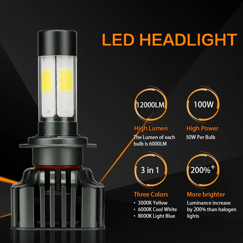 Zdata H7 светодиодная лампа Canbus Led головной светильник s COB 100 Вт 12000 лм/комплект 12 в 24 в автомобильный противотуманный светильник Авто 3000 К 6000 К 8000 К лампа льда для автомобилей