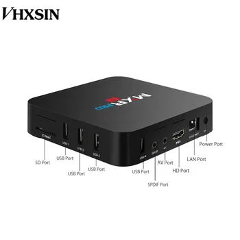 

VHXSIN MXR PRO 50 PCS/LOT MXR PRO 4GB DDR3 32GB eMMC Android 8.1 TV Box RK3328 Quad-core Supports 4K