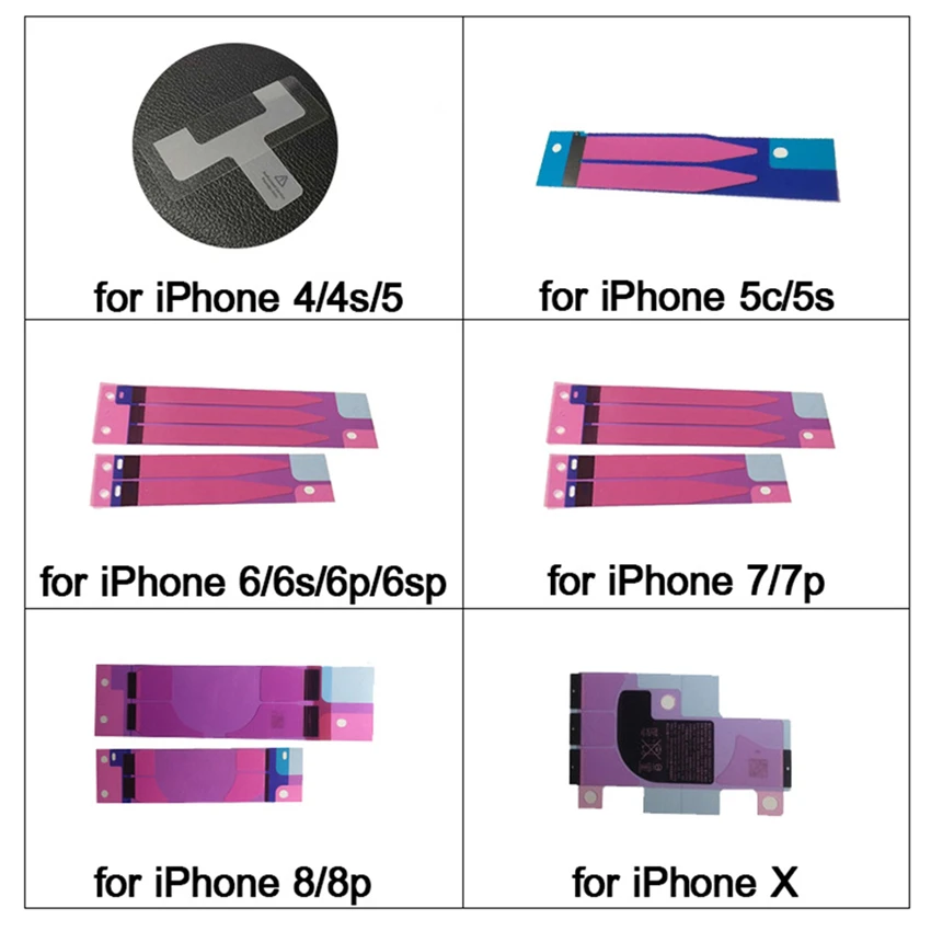 Battery sticker-3
