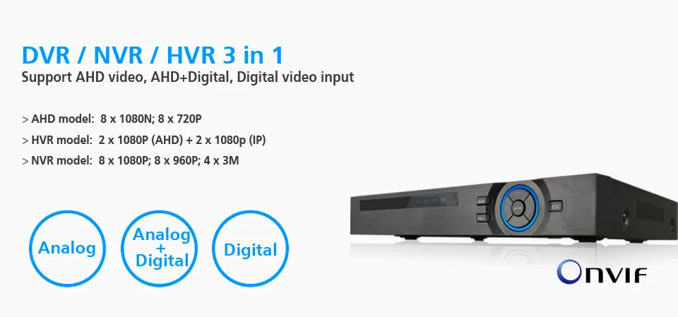 8CH 1080N