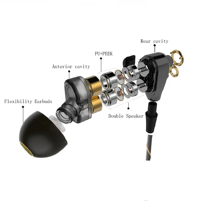 GSDUN Double Unit Drive In Ear Earphone Bass Subwoofer Earphone for phone DJ mp3 Sport Earphones Headset Earbud auriculares