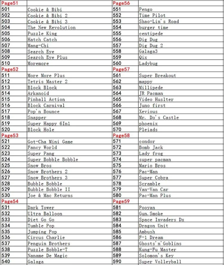 aeProduct.getSubject()