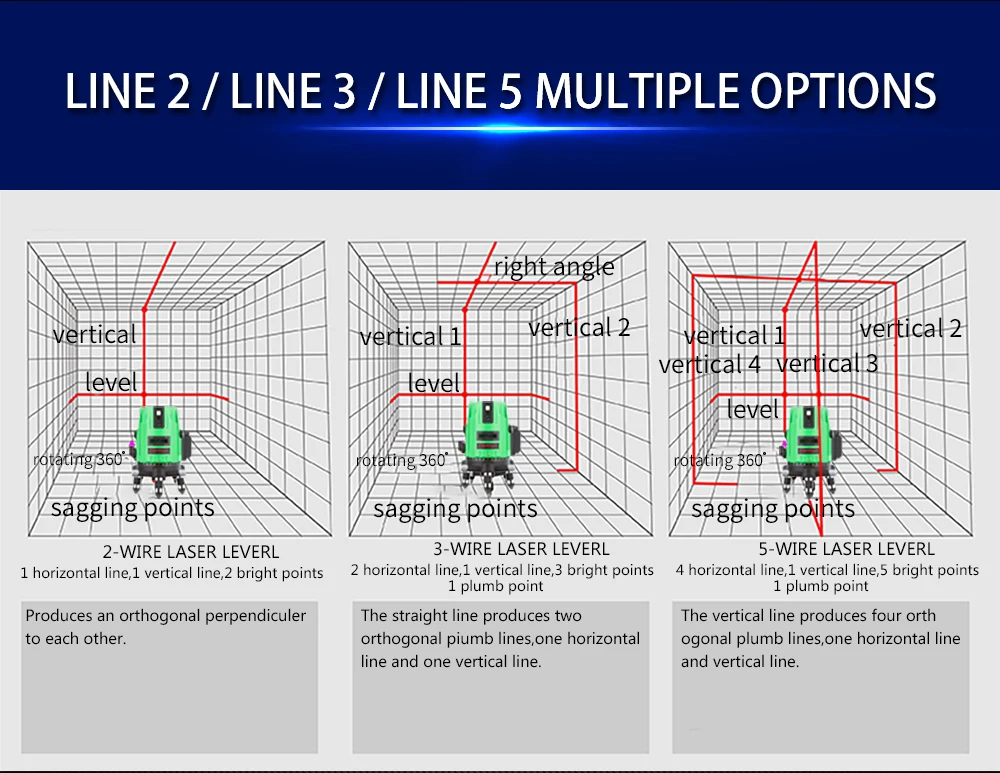 OMG 5 Line 6 liPoints зеленый лазерный уровень самонивелирующийся горизонтальный и вертикальный 360 градусов Регулировка более высокая литиевая батарея