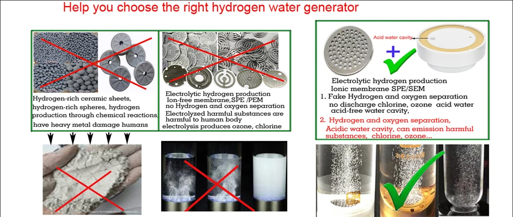 Аксессуары только для стеклянных стаканчиков, запчасти для водородного генератора воды или MRETOH, ионизатор воды, усиленные помехи, стеклянные стаканчики