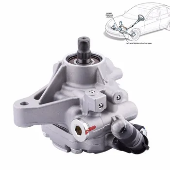 

Power Streering Pump For 2006-2007 Honda Accord 02-11 Honda CR-V 2006-2011 Honda Element 2002-2006 Acura RSX 2006-2008 Acura TSX