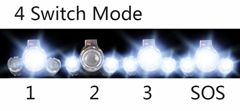 16000LM Led Fishing Light Headlamp 5leds XM-L T6 Cree Led Head Lamp Waterproof 18650 Rechargeable Battery Flashlight Torch Light (24)