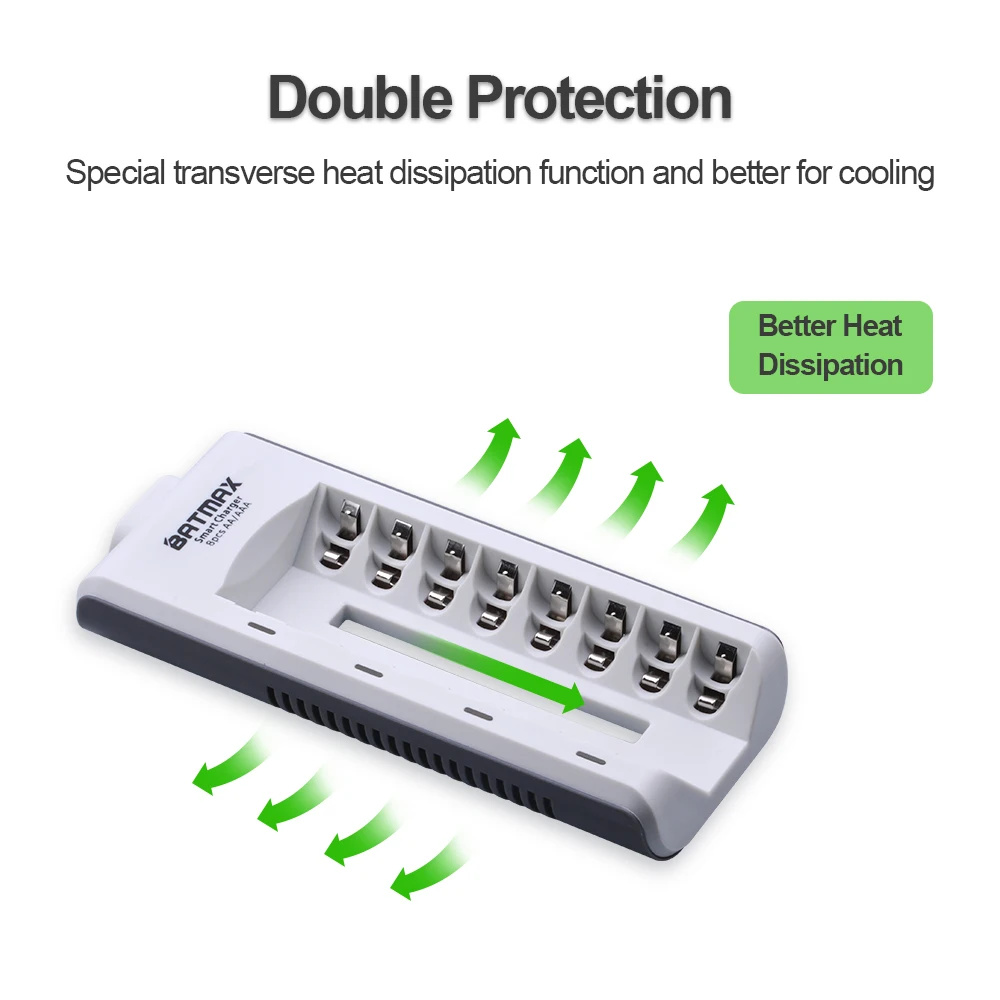 8 Bay/слот смарт-светодиодный дисплей Универсальный AA, AAA, Ni-MH, Ni-Cd зарядное устройство для аккумуляторов в комплекте для AA/AAA NiCd NiMh аккумуляторных батарей