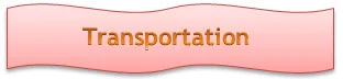 transportation