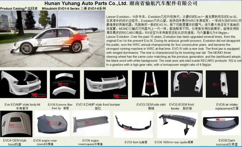 EVO1-6PROFILE