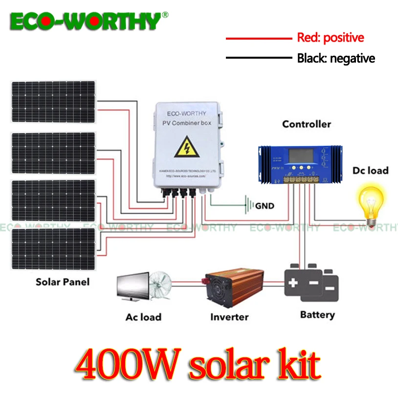 400W Panel Surya Kit & PV Combiner Box & 45A Controller & 1000W 24 110