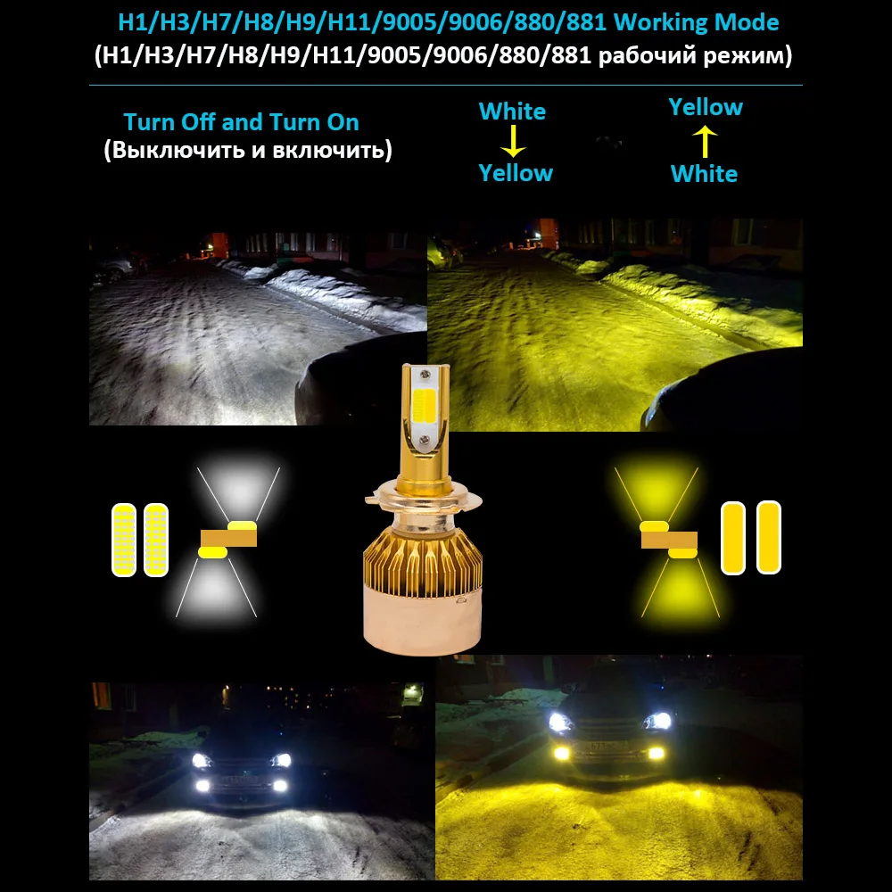 YHKOMS H4 Hi/Lo H7 H11 Автомобильные светодиодные фары 9005 9006 H1 H3 880 881 H8 H9 3000K 6000K
