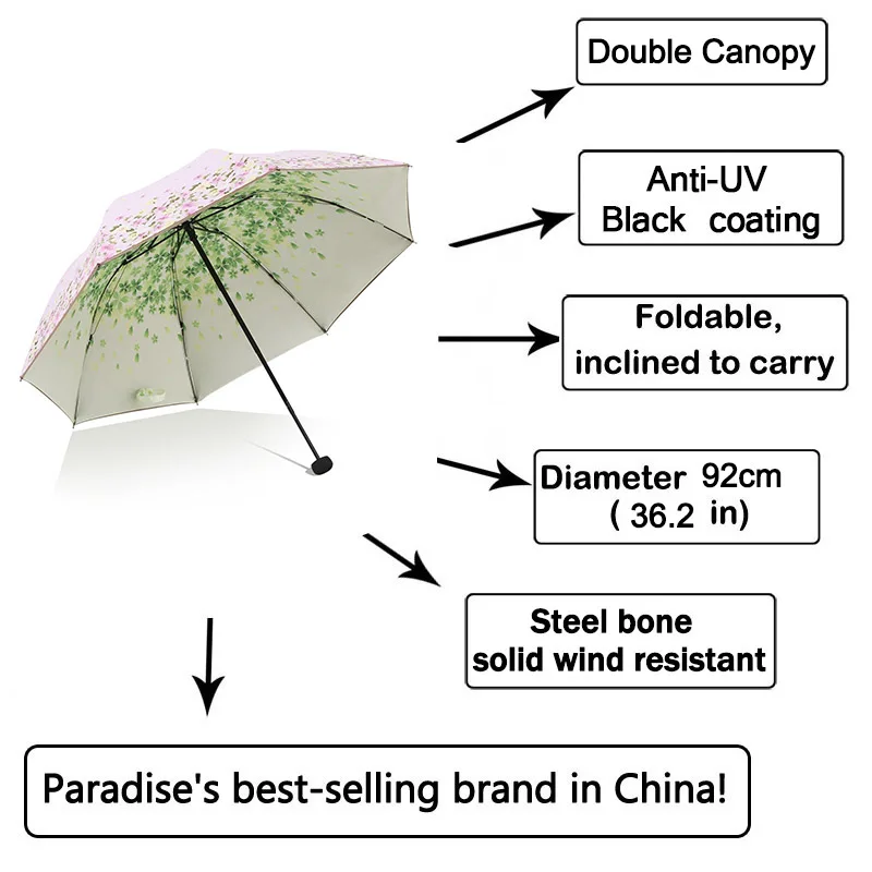 Анти-УФ Зонт от дождя Для женщин с цветочным мотивом для девочек; накладка с покрытием из двусторонней ткани для Для мужчин 3 складной светильник прочный 8 к сильный Зонты Дети Дождливый Защита от солнца оптом