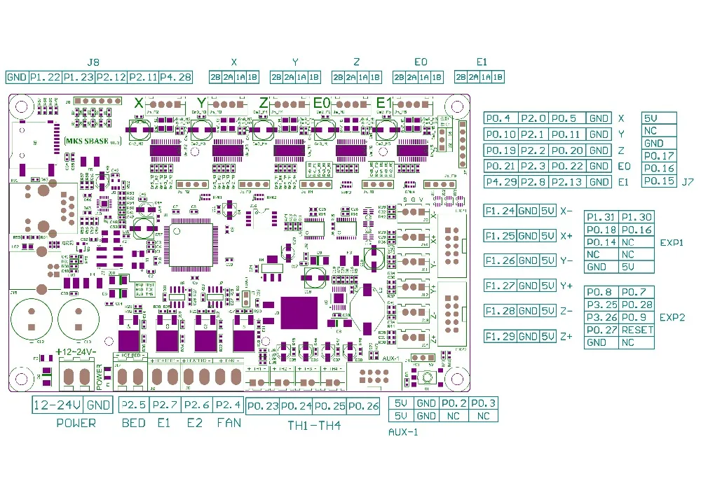 3D принтер контроллер материнская плата MKS SBASE V1.3 32-битный процессор ARM Cortex для Smoothieware Встроенный микроконтроллер с открытым исходным кодом