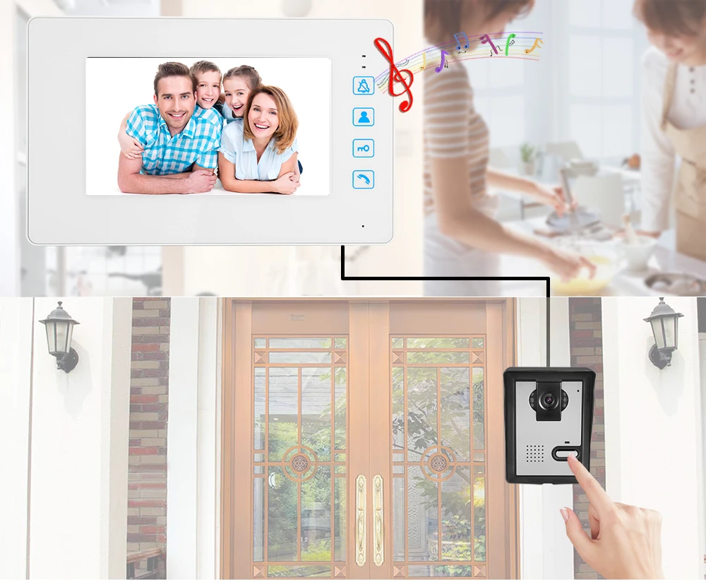 USAFEQLO безопасность RFID пароль " проводная видеодомофон видео дверной звонок с наружной камерой 700TVL визуальный домофон удаленный разблокировка